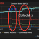 Illustration for article titled Graphite, Grafana, Graphs, and upgrades!
